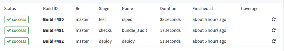 gitlab ui steps build interface