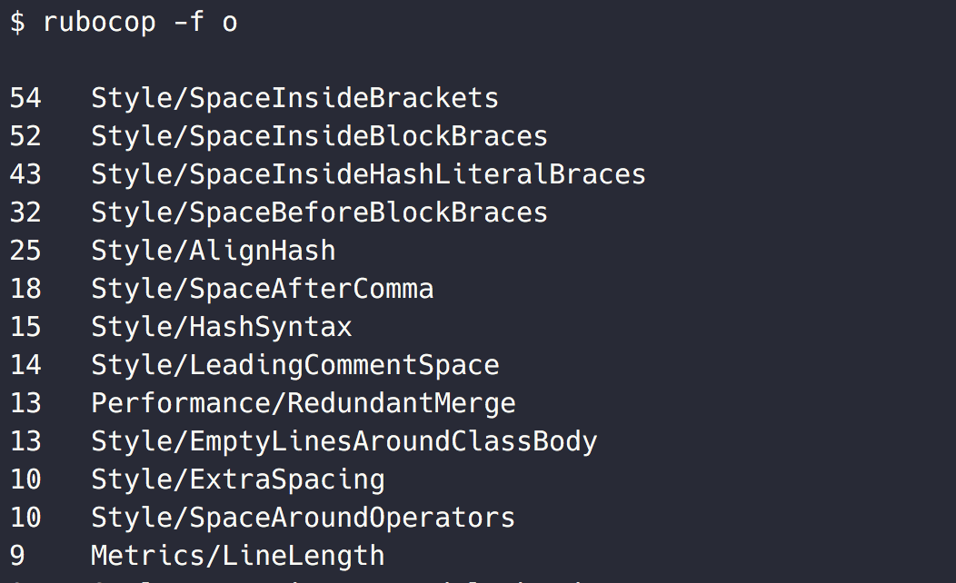 Rubocop output